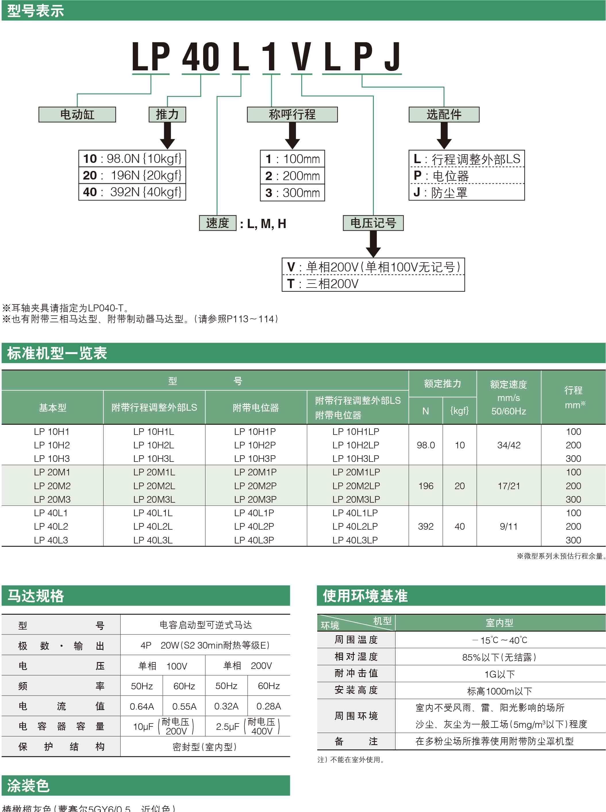 迷你系列.jpg